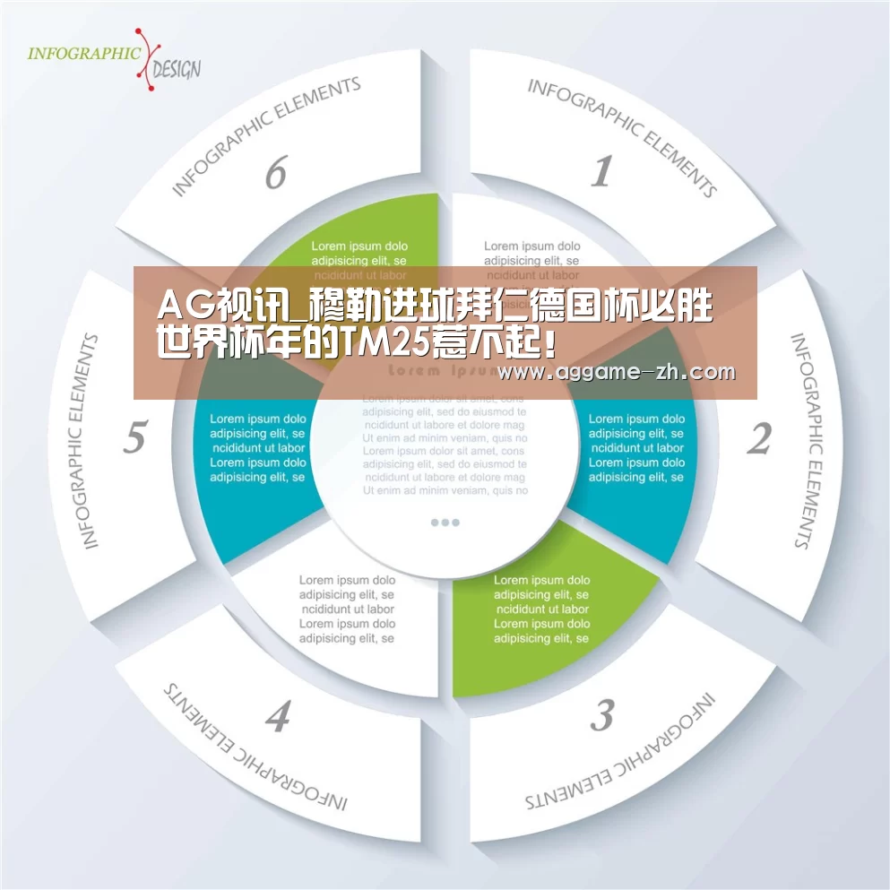 AG视讯_穆勒进球拜仁德国杯必胜 世界杯年的TM25惹不起!(图2) AG地址